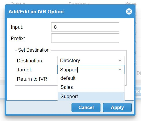 Clearly Cloud IVR Option